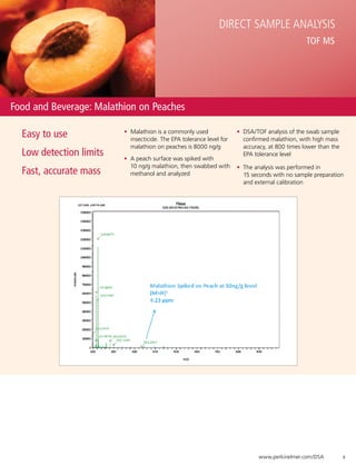 Direct Sample Analysis
                                                                                                  TOF MS




Food and Beverage: Malathion on Peaches

  Easy to use            •	 Malathion is a commonly used
                            insecticide. The EPA tolerance level for
                                                                       •	 DSA/TOF analysis of the swab sample
                                                                          confirmed malathion, with high mass
                            malathion on peaches is 8000 ng/g             accuracy, at 800 times lower than the
  Low detection limits   •	 A peach surface was spiked with 	
                                                                          EPA tolerance level
                            10 ng/g malathion, then swabbed with       •	 The analysis was performed in 	
  Fast, accurate mass       methanol and analyzed                         15 seconds with no sample preparation
                                                                          and external calibration




                                                                               www.perkinelmer.com/DSA            8
 
