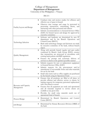 0103 b assignment 1 operations manager | PDF