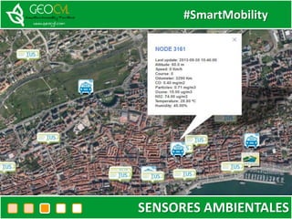 #SmartMobility
SENSORES AMBIENTALES
 