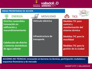 ÁREAS PRIORITARIAS DE ACCIÓN
TICSENERGÍA MOVILIDAD
Medidas TIC para
control y
monitorización del
sistema térmico
Medidas TIC para la
movilidad
Medidas TIC para la
gestión de la ciudad
Distritos sostenibles
Innovación en
edificación y
reacondicionamiento
Calefacción de distrito
y sistemas domésticos
de agua caliente
Vehículo eléctrico
Infraestructura de
transporte
ACCIONES NO TÉCNICAS: innovación en barreras no técnicas, participación ciudadana y
esquemas financieros y de mercado
SMART CITY | VALLADOLID
 