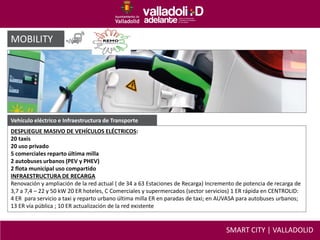MOBILITY
Vehículo eléctrico e Infraestructura de Transporte
DESPLIEGUE MASIVO DE VEHÍCULOS ELÉCTRICOS:
20 taxis
20 uso privado
5 comerciales reparto última milla
2 autobuses urbanos (PEV y PHEV)
2 flota municipal uso compartido
INFRAESTRUCTURA DE RECARGA
Renovación y ampliación de la red actual ( de 34 a 63 Estaciones de Recarga) Incremento de potencia de recarga de
3,7 a 7,4 – 22 y 50 kW 20 ER hoteles, C Comerciales y supermercados (sector servicios) 1 ER rápida en CENTROLID:
4 ER para servicio a taxi y reparto urbano última milla ER en paradas de taxi; en AUVASA para autobuses urbanos;
13 ER vía pública ; 10 ER actualización de la red existente
SMART CITY | VALLADOLID
 