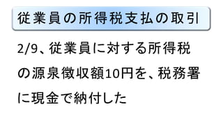 従業員の所得税支払の取引
2/9、従業員に対する所得税
の源泉徴収額10円を、税務署
に現金で納付した
 