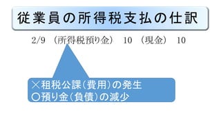 従業員の所得税支払の仕訳
2/9 （所得税預り金） 10 （現金） 10
☓租税公課（費用）の発生
○預り金（負債）の減少
 