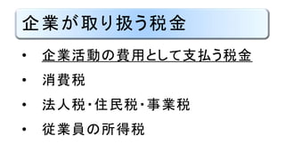 企業が取り扱う税金
• 企業活動の費用として支払う税金
• 消費税
• 法人税・住民税・事業税
• 従業員の所得税
 