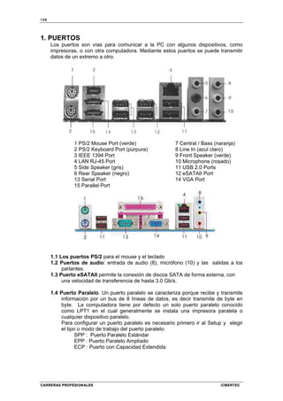 128
CARRERAS PROFESIONALES CIBERTEC
1. PUERTOS
Los puertos son vías para comunicar a la PC con algunos dispositivos, como
impresoras, o con otra computadora. Mediante estos puertos se puede transmitir
datos de un extremo a otro.
1 PS/2 Mouse Port (verde) 7 Central / Bass (naranja)
2 PS/2 Keyboard Port (púrpura) 8 Line In (azul claro)
3 IEEE 1394 Port 9 Front Speaker (verde)
4 LAN RJ-45 Port 10 Microphone (rosado)
5 Side Speaker (gris) 11 USB 2.0 Ports
6 Rear Speaker (negro) 12 eSATAII Port
13 Serial Port 14 VGA Port
15 Parallel Port
1.1 Los puertos PS/2 para el mouse y el teclado
1.2 Puertos de audio: entrada de audio (8), micrófono (10) y las salidas a los
parlantes.
1.3 Puerto eSATAII permite la conexión de discos SATA de forma externa, con
una velocidad de transferencia de hasta 3.0 Gb/s.
1.4 Puerto Paralelo. Un puerto paralelo se caracteriza porque recibe y transmite
información por un bus de 8 líneas de datos, es decir transmite de byte en
byte. La computadora tiene por defecto un solo puerto paralelo conocido
como LPT1 en el cual generalmente se instala una impresora paralela o
cualquier dispositivo paralelo.
Para configurar un puerto paralelo es necesario primero ir al Setup y elegir
el tipo o modo de trabajo del puerto paralelo:
SPP : Puerto Paralelo Estándar
EPP : Puerto Paralelo Ampliado
ECP : Puerto con Capacidad Extendida
 