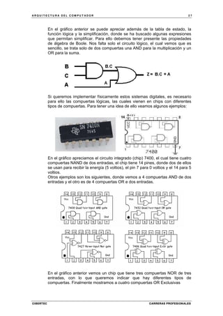 A R Q U I T E C T U R A D E L C O M P U T A D O R 2 7
CIBERTEC CARRERAS PROFESIONALES
En el gráfico anterior se puede apreciar además de la tabla de estado, la
función lógica y la simplificación, donde se ha buscado algunas expresiones
que permitan simplificar. Para ello debemos tener presente las propiedades
de álgebra de Boole. Nos falta solo el circuito lógico, el cual vemos que es
sencillo, se trata solo de dos compuertas una AND para la multiplicación y un
OR para la suma.
Si queremos implementar físicamente estos sistemas digitales, es necesario
para ello las compuertas lógicas, las cuales vienen en chips con diferentes
tipos de compuertas. Para tener una idea de ello veamos algunos ejemplos:
En el gráfico apreciamos el circuito integrado (chip) 7400, el cual tiene cuatro
compuertas NAND de dos entradas, el chip tiene 14 pines, donde dos de ellos
se usan para recibir la energía (5 voltios), el pin 7 para 0 voltios y el 14 para 5
voltios.
Otros ejemplos son los siguientes, donde vemos a 4 compuertas AND de dos
entradas y el otro es de 4 compuertas OR e dos entradas.
En el gráfico anterior vemos un chip que tiene tres compuertas NOR de tres
entradas, con lo que queremos indicar que hay diferentes tipos de
compuertas. Finalmente mostramos a cuatro compuertas OR Exclusivas
 