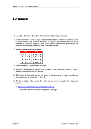 A R Q U I T E C T U R A D E L C O M P U T A D O R 3 5
CIBERTEC CARRERAS PROFESIONALES
Resumen
Las tablas de verdad describen el funcionamiento del sistema digital.
Para determinar la función lógica de la salida debemos tener en cuenta que esta
se obtiene como una suma de términos, la cantidad de términos depende de la
cantidad de unos que tenga la salida. Cada término depende del producto de las
variables de entrada y del estado en el cual la salida vale “1”.
Identidades del álgebra de Boole:
Las compuertas lógicas vienen en chips.
El método del mapa de Karnaugh proporciona un procedimiento simple, y directo
para simplificar funciones Booleanas.
El método de Karnaugh agrupa los unos, se debe agrupar la mayor cantidad de
unos, siguiendo la secuencia : 1, 2, 4, 8.
Si desea saber más acerca de estos temas, puede consultar las siguientes
páginas.
http://www.unicrom.com/Dig_mapa-karnaugh.asp
Aquí hallará información sobre mapas de Karnaugh.
 
