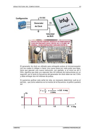 A R Q U I T E C T U R A D E L C O M P U T A D O R 5 3
CIBERTEC CARRERAS PROFESIONALES
El generador de clock es utilizado para entregarle pulsos al microprocesador
con los cuales lo obligan a hacer una nueva tarea por cada pulso que llega,
tiene que ejecutar una nueva instrucción, por ejemplo, si el micro es de 2
GHz, significa que éste va a ejecutar dos mil millones de instrucciones en un
segundo, por lo tanto la frecuencia del generador de clock debe ser de 2 GHz
y debe entregar dos mil millones de pulsos.
Si queremos graficar esta señal de reloj, es necesario determinar cuál es el
período, que como sabemos es la inversa de la frecuencia, el gráfico quedará
así:
 