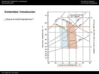 Instalaciones / Calefacción y climatización Facultad de Ingeniería
2do semestre 2008 Universidad de Magallanes
Prof. Alejandro Veliz Reyes
Contenidos / Introducción
¿ Qué es el confort higrotérmico ?
 