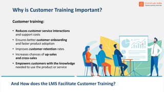 Elearning Customer Management Example The Learning Management System for Successful Customer Training | PPT