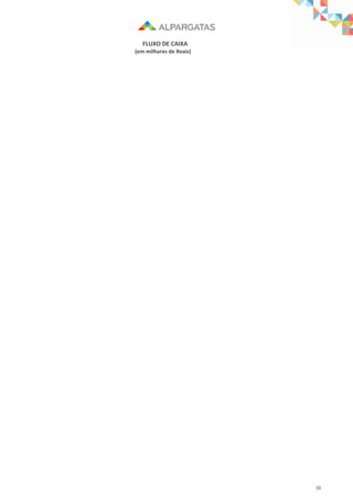 16
FLUXO DE CAIXA
(em milhares de Reais)
 