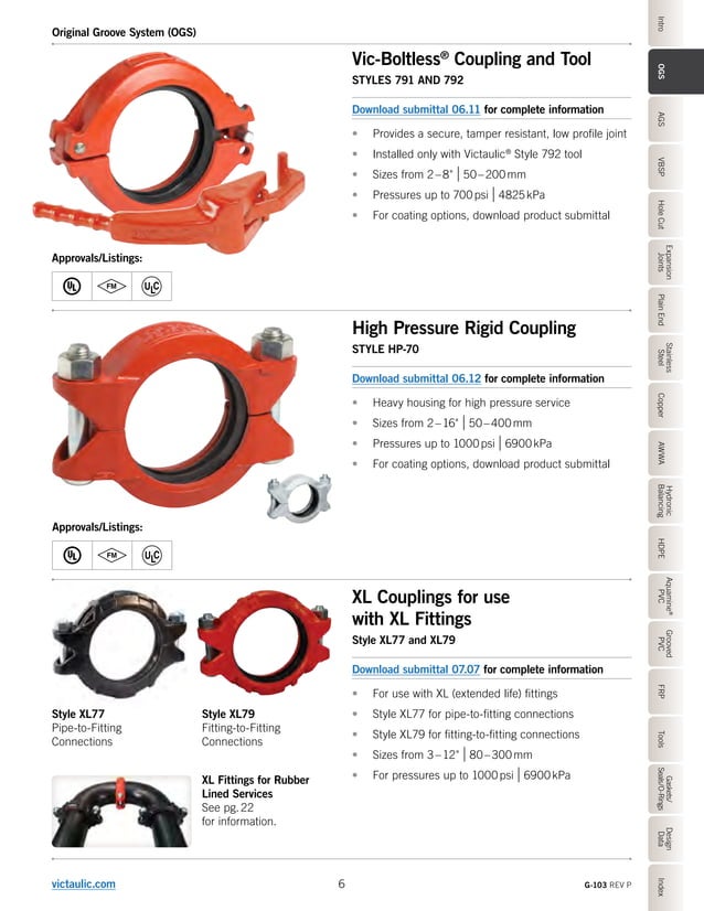 Victaulic G103 Product Catalog