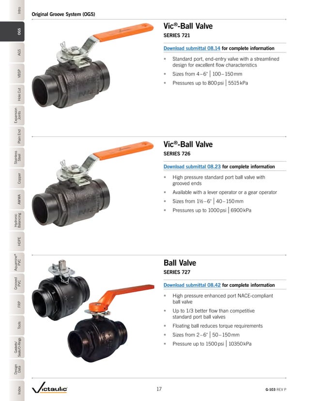 Victaulic G103 Product Catalog