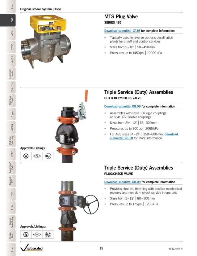 Victaulic G103 Product Catalog