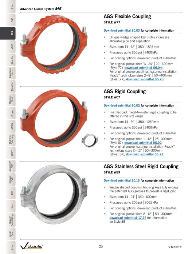 Victaulic G103 Product Catalog