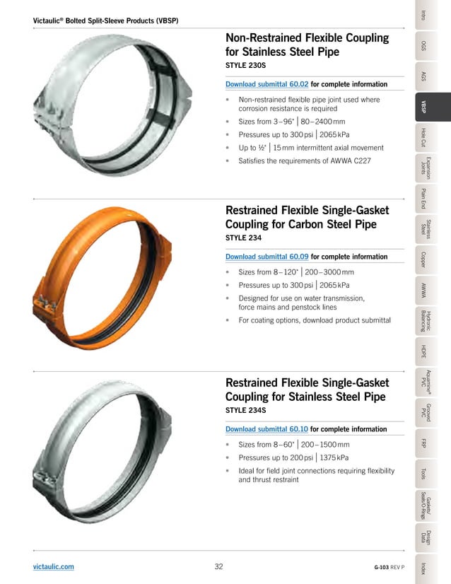 Victaulic G103 Product Catalog