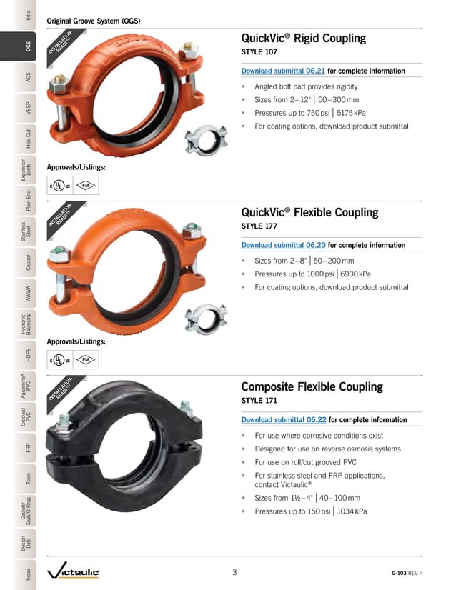 Victaulic G103 Product Catalog