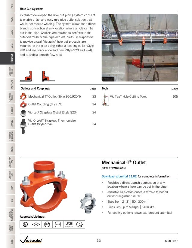 Victaulic G103 Product Catalog