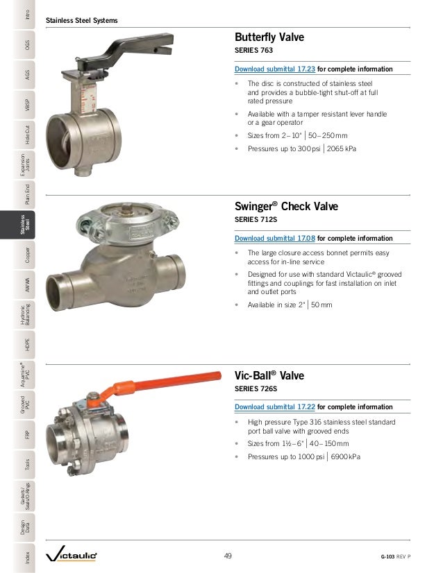 ️Victaulic Tamper Switch Wiring Diagram Free Download| Goodimg.co