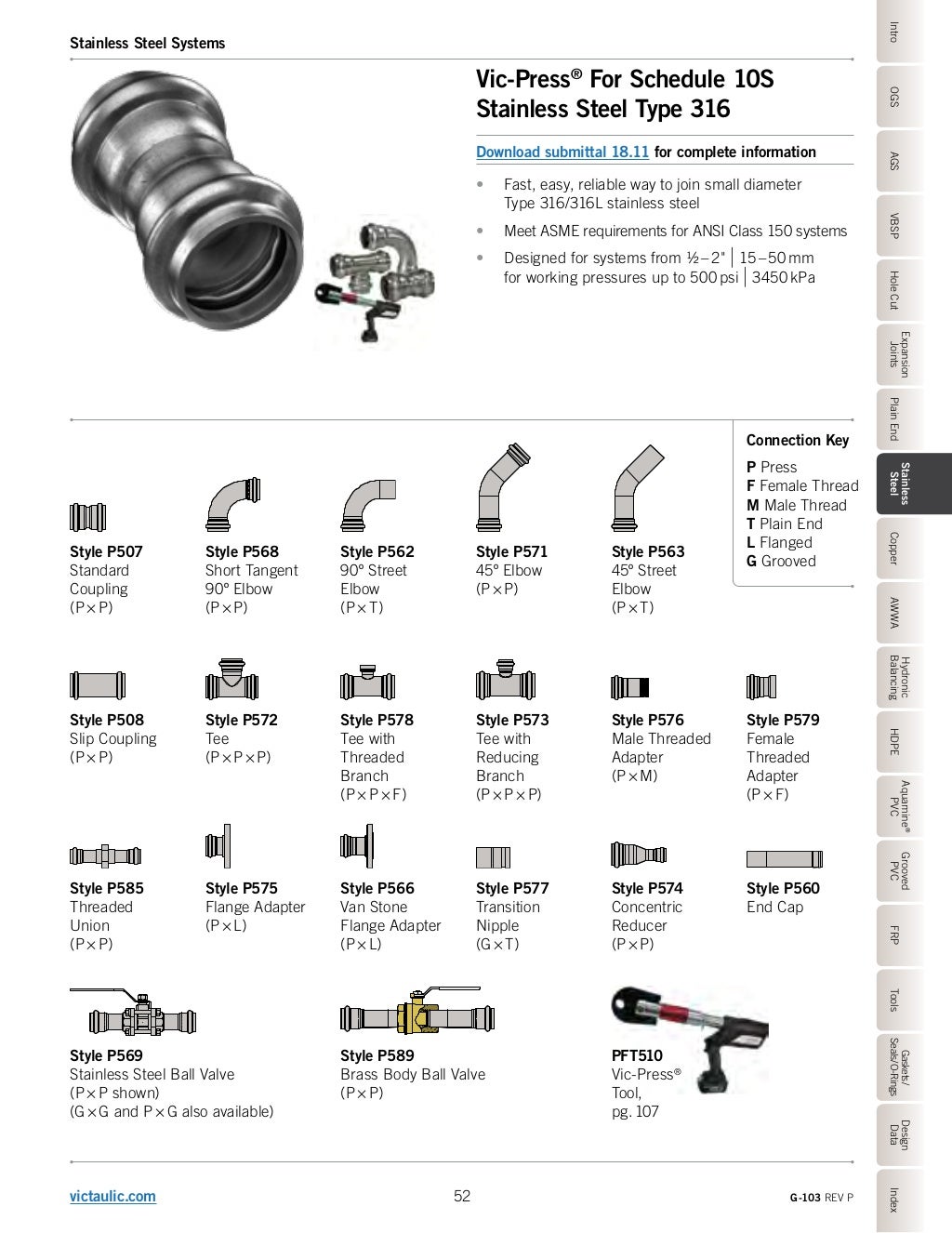 Victaulic G103 Product Catalog