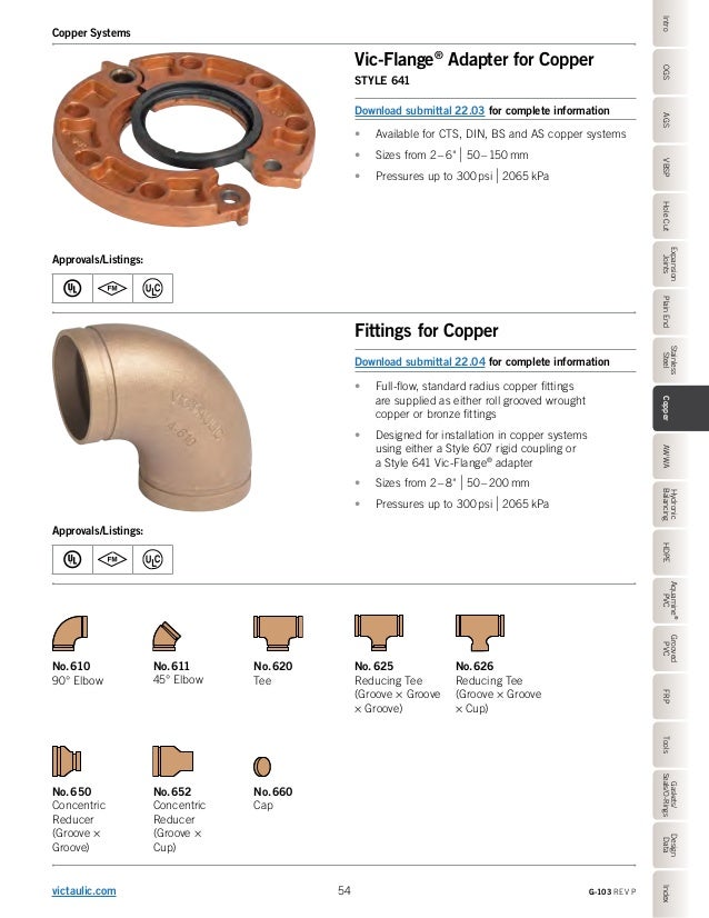 Victaulic G103 Product Catalog
