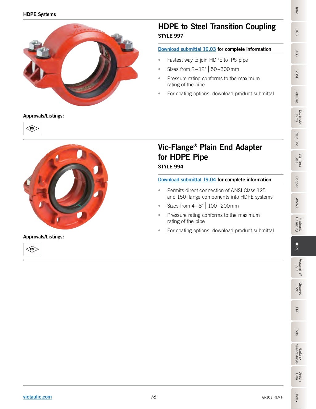 Victaulic G103 Product Catalog