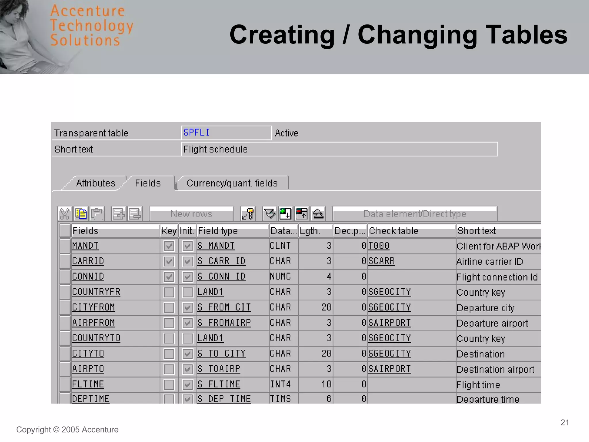 Creating / Changing Tables 