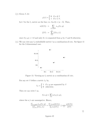 We must now choose f such that P can be solved in polynomial time and is as
large as possible. We shall show that P can be solved in polynomial time whenever
f is linear and so if we de ne,
fx = 1 ,x
2
then our rst criterion is satis ed. Note that f,1 = 1 and f1 = 0. With this
choice of f,
= min,1x1
2arccosx
1 ,x
= 2arccos,0:689
1 ,,0:689
= 0:87856:
See gure 7.
0
-1 1
1
-0.689
1-x
π
arccos(x)
2
Figure 7: Calculating .
5.4 Solving P
We now turn our attention to solving:
Max
X
i;j2E
1
21 ,vi vj
subject to:
P jjvijj = 1 i 2 V:
Approx-26
 