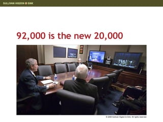 92,000 is the new 20,000   