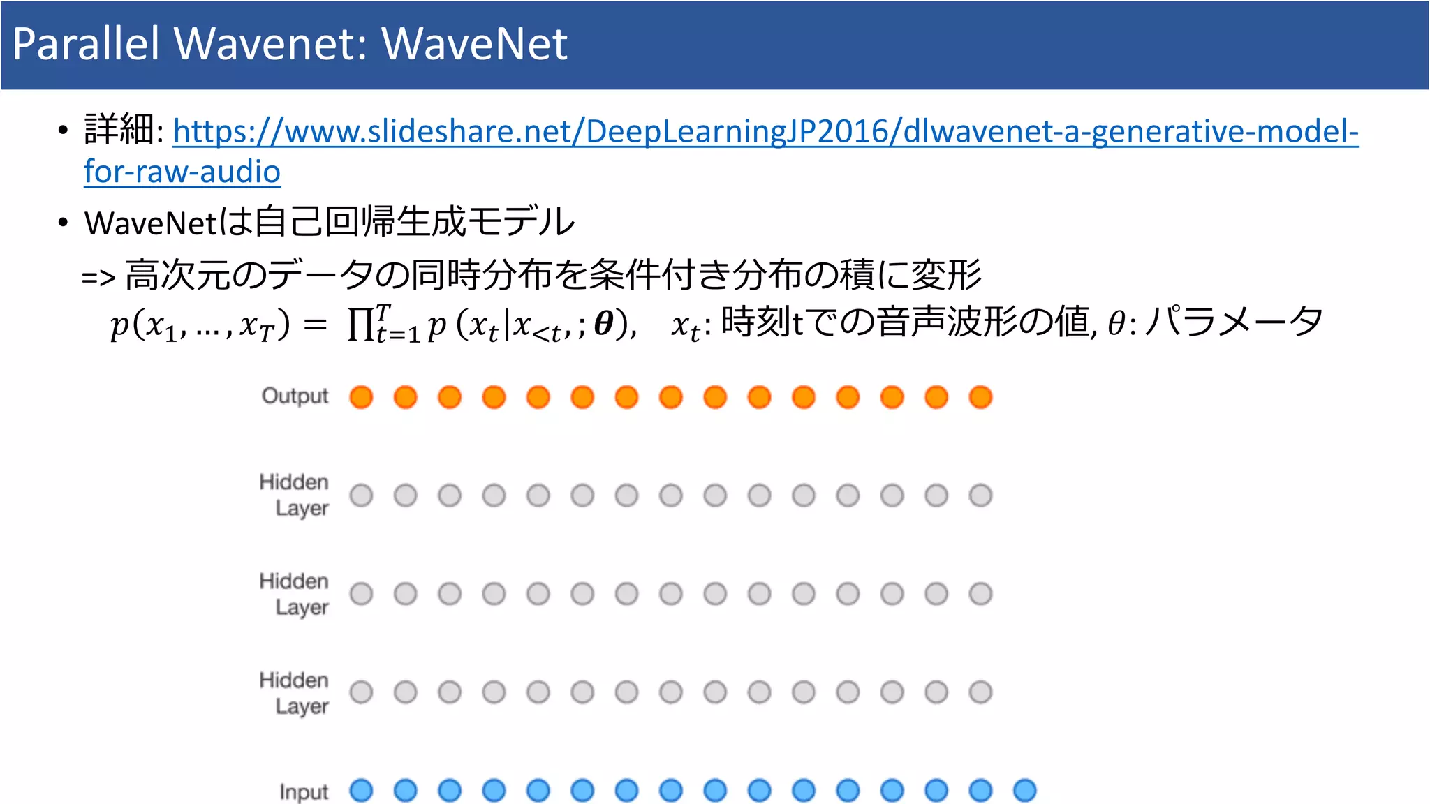 Parallel	Wavenet:	WaveNet
• 詳細:	https://www.slideshare.net/DeepLearningJP2016/dlwavenet-a-generative-model-
for-raw-audio
• WaveNetは⾃⼰回帰⽣成モデル
=>	⾼次元のデータの同時分布を条件付き分布の積に変形
𝑝 𝑥#, … , 𝑥& =	∏ 𝑝&
*+# 𝑥* 𝑥,*, ; 𝜽 , 		 𝑥*:	時刻tでの⾳声波形の値,	𝜃:	パラメータ
 