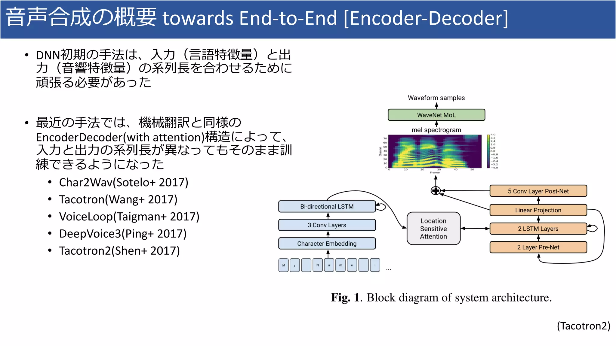⾳声合成の概要 towards	End-to-End	[Encoder-Decoder]
• DNN初期の⼿法は、⼊⼒（⾔語特徴量）と出
⼒（⾳響特徴量）の系列⻑を合わせるために
頑張る必要があった
• 最近の⼿法では、機械翻訳と同様の
EncoderDecoder(with	attention)構造によって、
⼊⼒と出⼒の系列⻑が異なってもそのまま訓
練できるようになった
• Char2Wav(Sotelo+	2017)
• Tacotron(Wang+	2017)
• VoiceLoop(Taigman+	2017)
• DeepVoice3(Ping+	2017)
• Tacotron2(Shen+	2017)
(Tacotron2)
 