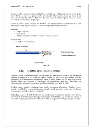19 / 68
Lorsque le câble à paires torsadées non blindées est utilisé comme média de réseau, il comporte quatre
paires de fils de cuivre. La paire torsadée non blindée utilisée comme média de réseau a une
impédance de 100 ohms. Ceci la différencie des autres types de câblage à paires torsadées comme
ceux utilisés pour le câblage téléphonique.
Comme le câble à paires torsadées non blindées à un diamètre extérieur de 0,43 mm et un coût
relativement faible, sa petite taille peut s'avérer avantageuse lors d'une installation.
Avantages :
• Simple à installer
• Peu coûteux
• Petit diamètre (pour installation dans des conduits existants)
Inconvénient :
• Sensible aux interférences
Câble UTP
3.2.2. Le câble à paires torsadées blindées
Le câble à paires torsadées et blindées, ou STP, ajoute aux spécifications de l’UTP une méthode de
blindage, d'annulation et de torsion de câbles. Comme le précise les spécifications pour les
installations de réseau Ethernet, des câbles à paires torsadées blindées de 100 ohms correctement
installés offrent une résistance à l'interférence électromagnétique, ainsi qu’à l'interférence de
radiofréquences, sans toutefois augmenter sensiblement la taille ou le poids du câble.
Le câble à paires torsadées blindées présente tous les avantages et désavantages du câble à paires
torsadées non blindées en assurant cependant une plus grande protection contre toute interférence
externe au prix certes d’un diamètre plus élevé.
Le blindage de ce type de câble doit être mis à la terre lors de son installation, si cela n’est pas effectué
correctement, de nombreux problèmes peuvent survenir, car le blindage agit comme une antenne en
absorbant les signaux électriques des autres fils du câble et des parasites électriques externes au câble.
 