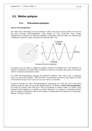 22 / 68
3.3. Médias optiques
3.3.1. Phénomènes physiques :
Spectre électromagnétique
Les ondes radio, l’infrarouge, les rayons lumineux visibles, ainsi que les rayons gamma et X sont tous
des types d’énergie électromagnétique. Cette énergie est créée lorsqu’une source change
répétitivement en intensité. Les émissions amplifiées et diminuées créent des ondes, des vibrations qui
se déplacent comme des vagues créées par un caillou jeté dans l’eau.
Propagation d’ondes électromagnétiques
La distance entre les ondes est appelée la longueur d’onde et est désignée par λ. Elle dépend de la
fréquence d’altérations de charge. Plus la fréquence d’émission est grande, plus petite est la distance
entre les summums (maximums) d’ondes.
Les ondes électromagnétiques partagent des propriétés similaires. Entre autres, elles se propagent
toutes à la vitesse de la lumière c (299 792 458 m /s) quand elles traversent le vide. Quant à un autre
environnement, tel que l’air, l’eau ou le verre, leur vitesse v est atténuée.
Lorsqu’on regroupe les ondes électromagnétiques commençant par celles qui ont la plus petite
longueur jusqu’aux ondes qui ont la plus grande longueur, on obtient le spectre électromagnétique.
Les ondes de longueur entre 400 nm et 700 nm constituent la lumière visible. La lumière d’une
longueur d’onde supérieure est appelée la lumière infrarouge. Les longueurs couramment utilisées
pour le transport d’informations dans la fibre optique sont précisément les longueurs de l’infrarouge :
850 nm, 1310 nm et 1550 nm.
 