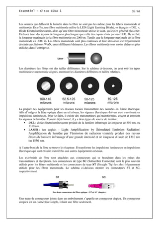 26 / 68
Les sources qui diffusent la lumière dans la fibre ne sont pas les même pour les fibres monomode et
multimode. En effet, une fibre multimode utilise la LED (Light Emitting Diode), en français « DEL »,
Diode Electroluminescente, alors qu’une fibre monomode utilise le laser, qui est en général plus cher.
Un laser émet des rayons de longueur plus longue que celle des rayons émis par une LED. De ce fait,
la longueur maximale de la fibre multimode est 2000 m. Tandis que la longueur maximale de la fibre
monomode est 3000 m. Les fibres monomode sont plus coûteuses et leur utilisation est fréquemment
destinée aux liaisons WAN, entre différents bâtiments. Les fibres multimode sont moins chères et plus
utilisées dans l’entreprise.
Les diamètres des fibres ont des tailles différentes. Sur le schéma ci-dessous, on peut voir les types
multimode et monomode alignés, montrant les diamètres différents en tailles relatives.
La plupart des équipements pour les réseaux locaux transmettent des données en forme électrique.
Afin d’intégrer la fibre optique dans un tel réseau, les signaux électriques doivent être transformé en
impulsions lumineuses. Pour se faire, il existe des transmetteurs qui transforment, codent et envoient
les signaux de lumière. Comme déjà énoncé, il y a deux types de source de lumière :
• DEL : diode électroluminescente produit de la lumière infrarouge de longueur de 850 nm, ou
1310 nm.
• LASER : (en anglais : Light Amplification by Stimulated Emission Radiation)
Amplification de lumière par l’émission de radiation stimulée produit des rayons
étroits de lumière infrarouge d’une grande intensité et de longueur d’onde de 1310 nm
ou 1550 nm.
A l’autre bout de la fibre se trouve le récepteur. Il transforme les impulsions lumineuses en impulsions
électriques qui sont ensuite transférées aux autres équipements réseaux.
Les extrémités de fibre sont attachées aux connecteurs qui se branchent dans les prises des
transmetteurs et récepteurs. Les connecteurs de type SC (Subscriber Connecter) sont le plus souvent
utilisés pour les fibres multimode et les connecteurs de type ST (Straight Tip) les plus fréquemment
utilisés pour les fibres monomode. Le schéma ci-dessous montre les connecteurs ST et SC,
respectivement.
Les deux connecteurs de fibre optique : ST et SC (simplex)
Une paire de connecteurs joints dans un emboîtement s’appelle un connecteur duplex. Un connecteur
simplex est un connecteur simple, reliant une fibre seulement.
 
