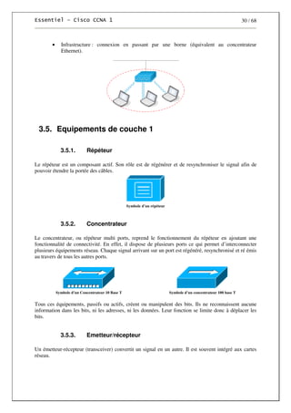 30 / 68
• Infrastructure : connexion en passant par une borne (équivalent au concentrateur
Ethernet).
3.5. Equipements de couche 1
3.5.1. Répéteur
Le répéteur est un composant actif. Son rôle est de régénérer et de resynchroniser le signal afin de
pouvoir étendre la portée des câbles.
Symbole d’un répéteur
3.5.2. Concentrateur
Le concentrateur, ou répéteur multi ports, reprend le fonctionnement du répéteur en ajoutant une
fonctionnalité de connectivité. En effet, il dispose de plusieurs ports ce qui permet d’interconnecter
plusieurs équipements réseau. Chaque signal arrivant sur un port est régénéré, resynchronisé et ré émis
au travers de tous les autres ports.
Symbole d’un Concentrateur 10 Base T Symbole d’un concentrateur 100 base T
Tous ces équipements, passifs ou actifs, créent ou manipulent des bits. Ils ne reconnaissent aucune
information dans les bits, ni les adresses, ni les données. Leur fonction se limite donc à déplacer les
bits.
3.5.3. Emetteur/récepteur
Un émetteur-récepteur (transceiver) convertit un signal en un autre. Il est souvent intégré aux cartes
réseau.
 
