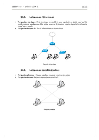 33 / 68
3.6.5. La topologie hiérarchique
• Perspective physique : Cette topologie ressemble à une topologie en étoile sauf qu’elle
n’utilise pas de nœud central. Elle utilise un nœud de jonction à partir duquel elle se branche
vers d’autres nœuds.
• Perspective logique : Le flux d’informations est hiérarchique
Topologie hiérarchique
3.6.6. La topologie complète (maillée)
• Perspective physique : Chaque nœud est connecté avec tous les autres
• Perspective logique : Dépend des équipements utilisés
Topologie complète
 