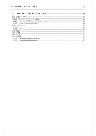 4 / 68
12. COUCHE 7 : COUCHE APPLICATION .......................................................................................... 63
12.1. INTRODUCTION: .......................................................................................................................................... 63
12.2. DNS............................................................................................................................................................ 63
12.2.1. Présentation du protocole DNS........................................................................................................... 63
12.2.2. Les noms d’hôtes et le « domain name system » ................................................................................. 64
12.2.3. Codes des domaines internet............................................................................................................... 64
12.3. FTP ET TFTP.............................................................................................................................................. 65
12.3.1. FTP ..................................................................................................................................................... 65
12.3.2. TFTP ................................................................................................................................................... 65
12.4. HTTP.......................................................................................................................................................... 65
12.5. SMTP ......................................................................................................................................................... 66
12.6. SNMP......................................................................................................................................................... 66
12.7. TELNET ....................................................................................................................................................... 67
12.7.1. Présentation du protocole Telnet ........................................................................................................ 67
12.7.2. La notion de terminal virtuel............................................................................................................... 67
 