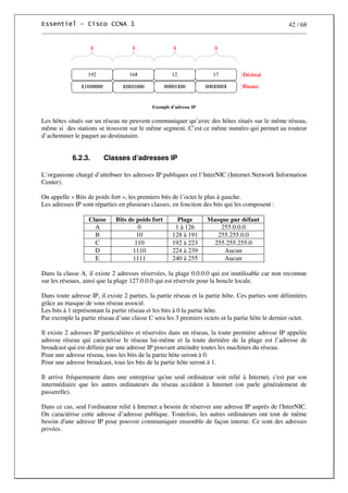 42 / 68
Exemple d’adresse IP
Les hôtes situés sur un réseau ne peuvent communiquer qu’avec des hôtes situés sur le même réseau,
même si des stations se trouvent sur le même segment. C’est ce même numéro qui permet au routeur
d’acheminer le paquet au destinataire.
6.2.3. Classes d’adresses IP
L’organisme chargé d’attribuer les adresses IP publiques est l’InterNIC (Internet Network Information
Center).
On appelle « Bits de poids fort », les premiers bits de l’octet le plus à gauche.
Les adresses IP sont réparties en plusieurs classes, en fonction des bits qui les composent :
Classe Bits de poids fort Plage Masque par défaut
A 0 1 à 126 255.0.0.0
B 10 128 à 191 255.255.0.0
C 110 192 à 223 255.255.255.0
D 1110 224 à 239 Aucun
E 1111 240 à 255 Aucun
Dans la classe A, il existe 2 adresses réservées, la plage 0.0.0.0 qui est inutilisable car non reconnue
sur les réseaux, ainsi que la plage 127.0.0.0 qui est réservée pour la boucle locale.
Dans toute adresse IP, il existe 2 parties, la partie réseau et la partie hôte. Ces parties sont délimitées
grâce au masque de sous réseau associé.
Les bits à 1 représentant la partie réseau et les bits à 0 la partie hôte.
Par exemple la partie réseau d’une classe C sera les 3 premiers octets et la partie hôte le dernier octet.
Il existe 2 adresses IP particulières et réservées dans un réseau, la toute première adresse IP appelée
adresse réseau qui caractérise le réseau lui-même et la toute dernière de la plage est l’adresse de
broadcast qui est définie par une adresse IP pouvant atteindre toutes les machines du réseau.
Pour une adresse réseau, tous les bits de la partie hôte seront à 0.
Pour une adresse broadcast, tous les bits de la partie hôte seront à 1.
Il arrive fréquemment dans une entreprise qu'un seul ordinateur soit relié à Internet, c'est par son
intermédiaire que les autres ordinateurs du réseau accèdent à Internet (on parle généralement de
passerelle).
Dans ce cas, seul l'ordinateur relié à Internet a besoin de réserver une adresse IP auprès de l'InterNIC.
On caractérise cette adresse d’adresse publique. Toutefois, les autres ordinateurs ont tout de même
besoin d'une adresse IP pour pouvoir communiquer ensemble de façon interne. Ce sont des adresses
privées.
 