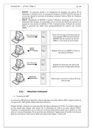 44 / 68
o BOOTP : Ce protocole permet à un équipement de récupérer son adresse IP au
démarrage. L’émetteur envoi un message de broadcast (255.255.255.255) reçu par le
serveur qui répond lui aussi par un broadcast contenant l’adresse MAC de l’émetteur
ainsi qu’une IP.
o DHCP : Remplaçant de BOOTP, il permet l’obtention dynamique d’IP. Lorsqu’un
ordinateur entre en ligne, il communique avec le serveur qui choisit une adresse et un
masque de sous réseau et l’attribue à l’hôte. Il permet de plus d’obtenir des serveurs
DNS, la passerelle par défaut ainsi qu’optionnellement les adresses des serveurs
WINS.
DHCP DISCOVER Envoi d'un message de broadcast par un
client (paquet UDP utilisant le port de
BOOTP) afin de contacter un serveur
DHCP, s’il en existe un sur le réseau.
Réponse d’un serveur DHCP si celui-ci a
des adresses IP libres.
DHCP REQUEST
Requête du client pour une adresse IP
auprès du serveur et négociation du bail
Renvoi par le serveur de l’adresse IP et du
bail accordé.
6.3.2. Résolution d’adresses
• Le protocole ARP
Le protocole ARP permet d’identifier l’adresse physique d’un hôte (adresse MAC unique) à partir de
son adresse IP. ARP signifie Address Resolution Protocol.
Chaque machine connectée au réseau possède une adresse physique de 48 bits. Ce numéro unique est
en fait encodé dans chaque carte réseau dès la fabrication de celle-ci en usine (adresse MAC).
Toutefois, la communication sur un réseau ne se fait pas directement à partir de ce numéro car cette
adresse n’est pas hiérarchique. On ne peut donc pas déterminer l’appartenance d’un hôte à un réseau à
partir de cette adresse. Pour cela on utilise une adresse dite logique : l’adresse IP.
 