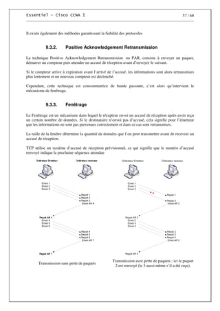 57 / 68
Il existe également des méthodes garantissant la fiabilité des protocoles
9.3.2. Positive Acknowledgement Retransmission
La technique Positive Acknowledgement Retransmission ou PAR, consiste à envoyer un paquet,
démarrer un compteur puis attendre un accusé de réception avant d’envoyer le suivant.
Si le compteur arrive à expiration avant l’arrivé de l’accusé, les informations sont alors retransmises
plus lentement et un nouveau compteur est déclenché.
Cependant, cette technique est consommatrice de bande passante, c’est alors qu’intervient le
mécanisme de fenêtrage.
9.3.3. Fenêtrage
Le Fenêtrage est un mécanisme dans lequel le récepteur envoi un accusé de réception après avoir reçu
un certain nombre de données. Si le destinataire n’envoi pas d’accusé, cela signifie pour l’émetteur
que les informations ne sont pas parvenues correctement et dans ce cas sont retransmises.
La taille de la fenêtre détermine la quantité de données que l’on peut transmettre avant de recevoir un
accusé de réception.
TCP utilise un système d’accusé de réception prévisionnel, ce qui signifie que le numéro d’accusé
renvoyé indique la prochaine séquence attendue
!
"
#
# "
!
# !
!
"
$
# !
# "
# $
%
# %
& &
Transmission sans perte de paquets
Transmission avec perte de paquets : ici le paquet
2 est renvoyé (le 3 aussi même s’il a été reçu).
 
