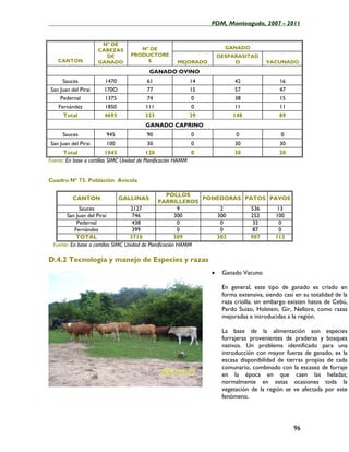 ____________________________________________________PDM, Monteagudo, 2007 - 2011


                      Nº DE
                     CABEZAS          Nº DE                             GANADO
                       DE          PRODUCTORE                         DESPARASITAD
    CANTON           GANADO             S              MEJORADO            O            VACUNADO
                                           GANADO OVINO
     Sauces             1470              61                14              42               16
San Juan del Pirai      170O              77                15              57               47
    Pedernal            1375              74                 0              38               15
   Fernández            1850             111                 0              11               11
      Total             4695             323                29             148               89
                                          GANADO CAPRINO
      Sauces             945              90                 0              0                 0
San Juan del Pirai       100              30                 0              30                30
      Total                1045             120               0             30               30
Fuente: En base a cartillas SIMC Unidad de Planificación HAMM


Cuadro Nº 73. Población Avícola

                                                      POLLOS
          CANTON               GALLINAS                         PONEDORAS PATOS PAVOS
                                                  PARRILLEROS
              Sauces                 2127                  9        2       536   13
        San Juan del Pirai            746                 300      300      252   100
             Pedernal                 438                  0        0        32    0
            Fernández                 399                  0        0       87     0
            TOTAL                    3710                 309      302     907   113
  Fuente: En base a cartillas SIMC Unidad de Planificación HAMM

D.4.2 Tecnología y manejo de Especies y razas
                                                                  •    Ganado Vacuno

                                                                       En general, este tipo de ganado es criado en
                                                                       forma extensiva, siendo casi en su totalidad de la
                                                                       raza criolla; sin embargo existen hatos de Cebú,
                                                                       Pardo Suizo, Holstein, Gir, Nellore, como razas
                                                                       mejoradas e introducidas a la región.

                                                                       La base de la alimentación son especies
                                                                       forrajeras provenientes de praderas y bosques
                                                                       nativos. Un problema identificado para una
                                                                       introducción con mayor fuerza de ganado, es la
                                                                       escasa disponibilidad de tierras propias de cada
                                                                       comunario, combinado con la escasez de forraje
                                                                       en la época en que caen las heladas;
                                                                       normalmente en estas ocasiones toda la
                                                                       vegetación de la región se ve afectada por este
                                                                       fenómeno.




                                                                                                   96
 