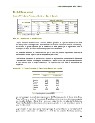 ____________________________________________________PDM, Monteagudo, 2007 - 2011


D.4.3.4 Carga animal
Cuadro Nº 74. Carga Animal por Hectárea y Tipo de Ganado

                                                       TIPO DE GANADO
            CANTON              Vacuno       Porcino        Equino        Ovino      Caprino
     Sauces                           0,17        0,22           0,05         0,05        0,11
     San Juan del Pirai               0,26        0,40           0,05         0,36        0,04
     Pedernal                         0,21        0,32           0,01         0,10
     Fernández                        0,17       0.091           0,07         0,12
     Total                           0,20         0,23          0,05          0,16        0,08
    Fuente: Unidad de Planificación GMM

D.4.3.5 Destino de la producción

   Debido al sistema de explotación y tamaño del hato ganadero, la capacidad de extracción está
   por debajo de la unidad ganadera, considerando una tasa de extracción del 10%; sin embargo,
   en el total, se puede apreciar que el comercio de este ganado ya es significativo para el
   Municipio, sin dejar de lado la importante proyección que se tiene.

   No obstante, la cadena de comercialización que se tiene, no permite al productor acercarse a
   los mercados finales, aspecto que se refleja en un precio bajo.

   Calculando el porcentaje de distribución o destino de la producción ganadera de los diferentes
   Cantones de la Sección Monteagudo, se ha llegado a la conclusión, que gran parte es destinado
   al autoconsumo y en su mayoría destinado a la reproducción, con fines de incrementar su
   población.

Cuadro Nº 75.Ventas Promedio de Cabezas de Ganado por Familia

                                                       DESTINO
                              GANADO
                                              VENTAS          CONSUMO


                              Vacuno            1,45               0,25
                              Porcino           7,43               1,40
                              Ovino             0,60               1,25
                              Caprino           1,00               1,25
                              Caballar           --                 --
                              Aves              1,73               5,63

                            Fuente: Autodiagnóstico comunal 2006

   Los mercados para el ganado bovino procedente del Municipio, son los de Sucre, Santa Cruz,
   Potosí y Oruro en orden de importancia. El ganado porcino tiene como destinos principales
   los mercados de Sucre y Santa Cruz y en menor proporción los mercados de Cochabamba,
   Potosí y La Paz. La forma de venta de ambos tipos de ganados es en pie, tomando en cuenta el
   peso vivo del animal.

   La producción de leche tiene como destino principal de comercialización el mercado local. El
   queso como subproducto es elaborado a nivel de las unidades familiares pecuarias,


                                                                                                 99
 