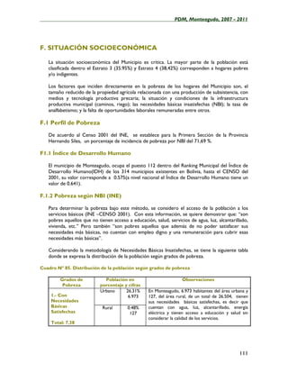 ____________________________________________________PDM, Monteagudo, 2007 - 2011




F. SITUACIÓN SOCIOECONÓMICA

   La situación socioeconómica del Municipio es crítica. La mayor parte de la población está
   clasificada dentro el Estrato 3 (35.95%) y Estrato 4 (38,42%) corresponden a hogares pobres
   y/o indigentes.

   Los factores que inciden directamente en la pobreza de los hogares del Municipio son, el
   tamaño reducido de la propiedad agrícola relacionada con una producción de subsistencia, con
   medios y tecnología productiva precaria; la situación y condiciones de la infraestructura
   productiva municipal (caminos, riego); las necesidades básicas insatisfechas (NBI); la tasa de
   analfabetismo; y la falta de oportunidades laborales remuneradas entre otros.

F.1 Perfil de Pobreza
   De acuerdo al Censo 2001 del INE, se establece para la Primera Sección de la Provincia
   Hernando Siles, un porcentaje de incidencia de pobreza por NBI del 71,69 %.

F1.1 Índice de Desarrollo Humano

   El municipio de Monteagudo, ocupa el puesto 112 dentro del Ranking Municipal del Índice de
   Desarrollo Humano(IDH) de los 314 municipios existentes en Bolivia, hasta el CENSO del
   2001, su valor corresponde a 0.575(a nivel nacional el Índice de Desarrollo Humano tiene un
   valor de 0.641).

F.1.2 Pobreza según NBI (INE)

   Para determinar la pobreza bajo este método, se considero el acceso de la población a los
   servicios básicos (INE –CENSO 2001). Con esta información, se quiere demostrar que: “son
   pobres aquellos que no tienen acceso a educación, salud, servicios de agua, luz, alcantarillado,
   vivienda, etc.” Pero también “son pobres aquellos que además de no poder satisfacer sus
   necesidades más básicas, no cuentan con empleo digno y una remuneración para cubrir esas
   necesidades más básicas”.

   Considerando la metodología de Necesidades Básicas Insatisfechas, se tiene la siguiente tabla
   donde se expresa la distribución de la población según grados de pobreza.

Cuadro Nº 85. Distribución de la población según grados de pobreza

        Grados de            Población en                          Observaciones
         Pobreza           porcentaje y cifras
                           Urbano      26.31%      En Monteagudo, 6.973 habitantes del área urbana y
    1.- Con                             6.973      127, del área rural, de un total de 26.504, tienen
    Necesidades                                    sus necesidades básicas satisfechas, es decir que
    Básicas                 Rural        0.48%     cuentan con agua, luz, alcantarillado, energía
    Satisfechas                           127      eléctrica y tienen acceso a educación y salud sin
                                                   considerar la calidad de los servicios.
    Total: 7,38




                                                                                                111
 