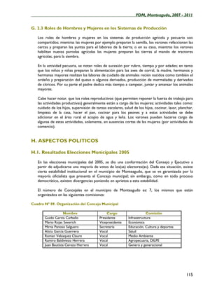 ____________________________________________________PDM, Monteagudo, 2007 - 2011


G. 2.3 Roles de Hombres y Mujeres en los Sistemas de Producción

   Los roles de hombres y mujeres en los sistemas de producción agrícola y pecuario son
   compartidos; mientras las mujeres por ejemplo preparan la semilla, los varones refaccionan las
   cercas y preparan las yuntas para el laboreo de la tierra; o en su caso, mientras los varones
   habilitan nuevas parcelas agrícolas las mujeres preparan las tierras al mando de tractores
   agrícolas, para la siembra.

   En la actividad pecuaria, se notan roles de sucesión por rubro, tiempo y por edades; en tanto
   que los niños y niñas preparan la alimentación para las aves de corral, la madre, hermanos y
   hermanas mayores realizan las labores de cuidado de animales recién nacidos como también el
   ordeño y preparación del queso o algunos derivados, producción de mermeladas y derivados
   de cítricos. Por su parte el padre dedica más tiempo a campear, juntar y amansar los animales
   mayores.

   Cabe hacer notar, que los roles reproductivos (que permiten reponer la fuerza de trabajo para
   las actividades productivas) generalmente están a cargo de las mujeres; actividades tales como:
   cuidado de los hijos, supervisión de tareas escolares, salud de los hijos, cocinar, lavar, planchar,
   limpieza de la casa, hacer el pan, cocinar para los peones y a estas actividades se debe
   adicionar en el área rural el acopio de agua y leña. Los varones pueden hacerse cargo de
   algunas de estas actividades, solamente, en ausencias cortas de las mujeres (por actividades de
   comercio).


H. ASPECTOS POLITICOS

H.1. Resultados Elecciones Municipales 2005

   En las elecciones municipales del 2005, se dio una conformación del Consejo y Ejecutivo a
   partir de adjudicarse una mayoría de votos de los(as) electores(as). Dada esa situación, existe
   cierta estabilidad institucional en el municipio de Monteagudo, que se ve garantizada por la
   mayoría oficialista que presenta el Concejo municipal; sin embargo, como en todo proceso
   democrático, existen divergencias poniendo en aprietos a esta estabilidad.

   El número de Concejales en el municipio de Monteagudo es: 7, los mismos que están
   organizados en las siguientes comisiones:

Cuadro Nº 89. Organización del Concejo Municipal

                    Nombre                     Cargo                     Comisión
       Guido Garcia Carballo              Presidente         Infraestructura
       Mario Rojas Severich               Vicepresidente     Económica
       Mirna Panoso Salguero              Secretaria         Educación, Cultura y deportes
       Alicia Garcia Guerrero             Vocal              Salud
       Roman Velasquez Claure             Vocal              Medio Ambiente
       Ramiro Baldiviezo Herrera          Vocal              Agropecuaria, DILPE
       Juan Bautista Cerezo Herrera       Vocal              Genero y generacional




                                                                                                  115
 