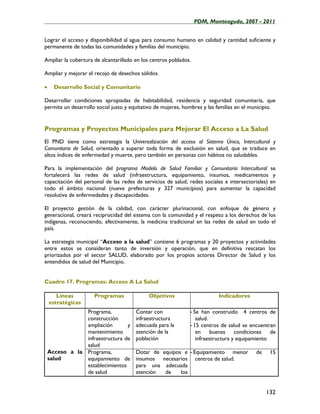 ____________________________________________________PDM, Monteagudo, 2007 - 2011


Lograr el acceso y disponibilidad al agua para consumo humano en calidad y cantidad suficiente y
permanente de todas las comunidades y familias del municipio.

Ampliar la cobertura de alcantarillado en los centros poblados.

Ampliar y mejorar el recojo de desechos sólidos

•     Desarrollo Social y Comunitario

Desarrollar condiciones apropiadas de habitabilidad, residencia y seguridad comunitaria, que
permita un desarrollo social justo y equitativo de mujeres, hombres y las familias en el municipio.


Programas y Proyectos Municipales para Mejorar El Acceso a La Salud
El PND tiene como estrategia la Universalización del acceso al Sistema Único, Intercultural y
Comunitario de Salud, orientado a superar toda forma de exclusión en salud, que se traduce en
altos índices de enfermedad y muerte, pero también en personas con hábitos no saludables.

Para la implementación del programa Modelo de Salud Familiar y Comunitaria Intercultural se
fortalecerá las redes de salud (infraestructura, equipamiento, insumos, medicamentos y
capacitación del personal de las redes de servicios de salud, redes sociales e intersectoriales) en
todo el ámbito nacional (nueve prefecturas y 327 municipios) para aumentar la capacidad
resolutiva de enfermedades y discapacidades.

El proyecto gestión de la calidad, con carácter plurinacional, con enfoque de género y
generacional, creará reciprocidad del sistema con la comunidad y el respeto a los derechos de los
indígenas, reconociendo, efectivamente, la medicina tradicional en las redes de salud en todo el
país.

La estrategia municipal “Acceso a la salud” contiene 6 programas y 20 proyectos y actividades
entre estos se consideran tanto de inversión y operación, que en definitiva rescatan los
priorizados por el sector SALUD, elaborado por los propios actores Director de Salud y los
entendidos de salud del Municipio.


Cuadro 17. Programas: Acceso A La Salud

       Líneas        Programas              Objetivos                     Indicadores
    estratégicas
                Programa,              Contar con             - Se han construido 4 centros de
                construcción           infraestructura           salud.
                ampliación       y     adecuada para la       - 15 centros de salud se encuentran
                mantenimiento          atención de la            en buenas condiciones de
                infraestructura de     población                 infraestructura y equipamiento
                salud
    Acceso a la Programa,              Dotar de equipos e - Equipamiento menor            de    15
    salud       equipamiento de        insumos necesarios centros de salud.
                establecimientos       para una adecuada
                de salud               atención  de    los


                                                                                               132
 