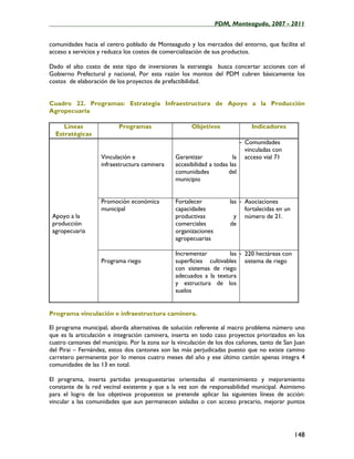 ____________________________________________________PDM, Monteagudo, 2007 - 2011


comunidades hacia el centro poblado de Monteagudo y los mercados del entorno, que facilite el
acceso a servicios y reduzca los costos de comercialización de sus productos.

Dado el alto costo de este tipo de inversiones la estrategia busca concertar acciones con el
Gobierno Prefectural y nacional, Por esta razón los montos del PDM cubren básicamente los
costos de elaboración de los proyectos de prefactibilidad.


Cuadro 22. Programas: Estrategia Infraestructura de Apoyo a la Producción
Agropecuaria

     Líneas               Programas                    Objetivos              Indicadores
  Estratégicas
                                                                          - Comunidades
                                                                            vinculadas con
                    Vinculación e               Garantizar             la acceso vial 71
                    infraestructura caminera    accesibilidad a todas las
                                                comunidades          del
                                                municipio


                    Promoción económica         Fortalecer           las - Asociaciones
                    municipal                   capacidades                fortalecidas en un
 Apoyo a la                                     productivas            y número de 21.
 producción                                     comerciales          de
 agropecuaria                                   organizaciones
                                                agropecuarias

                                                Incrementar         las - 220 hectáreas con
                    Programa riego              superficies cultivables sistema de riego
                                                con sistemas de riego
                                                adecuados a la textura
                                                y estructura de los
                                                suelos


Programa vinculación e infraestructura caminera.

El programa municipal, aborda alternativas de solución referente al macro problema número uno
que es la articulación e integración caminera, inserta en todo caso proyectos priorizados en los
cuatro cantones del municipio. Por la zona sur la vinculación de los dos cañones, tanto de San Juan
del Pirai – Fernández, estos dos cantones son las más perjudicadas puesto que no existe camino
carretero permanente por lo menos cuatro meses del año y ese último cantón apenas integra 4
comunidades de las 13 en total.

El programa, inserta partidas presupuestarias orientadas al mantenimiento y mejoramiento
constante de la red vecinal existente y que a la vez son de responsabilidad municipal. Asimismo
para el logro de los objetivos propuestos se pretende aplicar las siguientes líneas de acción:
vincular a las comunidades que aun permanecen aisladas o con acceso precario, mejorar puntos




                                                                                                148
 