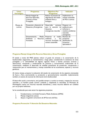 ____________________________________________________PDM, Monteagudo, 2007 - 2011


     Línea                 Programas                 Objetivos Por             Indicador
  Estratégica                                         Programas
                    Manejo Integral de           Reducir el proceso de     Implementar un
                    Recursos Naturales,          degradación del medio     manejo sostenible
                    Cuencas y Áreas              ambiente físico y         de Micro cuencas
                    Protegidas.                  biológico

    Manejo de       Prevención y Atención de     Desarrollar   acciones
                                                                 Preparar a la
     cuencas        Desastres y Emergencias      para la atención de
                                                                 población para
                                                 desastres             y
                                                                 enfrentar y
                                                 emergencias naturales
                                                                 resolver problemas
                                                                 naturales
                                                                 emergentes
                    Ornamentación, Medio Preservar el medio Numero de
                    Ambiente y Recursos ambiente      y      los proyectos
                    Forestales           recursos forestales de planificados Vs
                                         manera sostenible       proyectos
                                                                 ejecutados 5




Programa Manejo Integral De Recursos Naturales y Áreas Protegidas

El estado a través del PND plantea reducir el grado de amenaza a la conservación de la
biodiversidad, asegurando su mantenimiento a largo plazo, considerando la existencia de áreas
protegidas y la vulnerabilidad de algunas regiones frente a fuertes procesos erosivos y
destructivos, rescatando y revalorizando las prácticas y conocimientos tradicionales de la
conservación, mediante el desarrollo de medidas preventivas de protección, recuperación y
restauración para el mantenimiento y manejo sostenible de los ecosistemas, especies y recursos
genéticos.

Al mismo tiempo, propone la evaluación del estado de conservación de las especies amenazadas
de fauna y flora, promoviendo su protección y aprovechamiento sostenible, implementando
también un sistema de nacional de información de la biodiversidad

El desarrollo social y comunitario, será posible siempre y cuando se maneje y respete los recursos
naturales y el hombre pueda convivir cuidando y respetando la naturaleza. El Municipio de
Monteagudo cuenta con recursos naturales abundantes, y estos recursos deberán ser cuidados
por sus propios habitantes.

Se ha considerado para este sector los siguientes proyectos:

    i.      Fortalecimiento a la Unidad Forestal y Medio Ambiente (UFMA)
    ii.     Manejo integral de cuencas
    iii.    Apoyo a la gestión comunitaria de AP Serranía del Iñao.


Programa Prevención Y Atención De Desastres Naturales




                                                                                               151
 