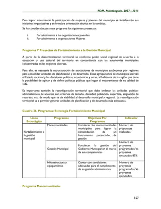 ____________________________________________________PDM, Monteagudo, 2007 - 2011


Para lograr incrementar la participación de mujeres y jóvenes del municipio se fortalecerán sus
iniciativas organizativas y se brindara orientación técnica en la temática.
Se ha considerado para este programa los siguientes proyectos:

    i.      Fortalecimiento a las organizaciones juveniles
    ii.     Fortalecimiento a organizaciones Mujeres



Programa Y Proyectos de Fortalecimiento a la Gestión Municipal

A partir de la descentralización territorial se conforma poder social regional de acuerdo a la
ocupación y uso cultural del territorio en concordancia con las autonomías municipales
concentradas en las regiones diversas.

Para ello, es necesaria la estructuración de asociaciones de municipios autónomos por regiones
para consolidar unidades de planificación y de desarrollo. Estas agrupaciones de municipios acercan
el Estado nacional y las decisiones políticas, económicas y otras, al habitante de la región que tiene
la posibilidad de opinar y de definir políticas públicas que hagan al mejoramiento de su calidad de
vida.

Es importante también la reconfiguración territorial que debe ordenar las unidades político-
administrativas de acuerdo con criterios de tamaño, densidad, población, superficie, asignación de
recursos, etc. de modo que se de viabilidad al desarrollo municipal y regional. La reconfiguración
territorial va a permitir generar unidades de planificación y de desarrollo más adecuadas.


Cuadro 26. Programas: Estrategia Fortalecimiento Municipal

      Línea                Programas                     Objetivos Por               Indicador
   Estratégica                                             Programas
                     Mancomunidades              Fortalecer las mancomunidades Numero de
                                                 municipales para lograr la propuestas
 Fortalecimiento a                               consolidación       de      un realizadas
 la gestión                                      Instrumento potenciado de
 municipal                                       gestión
                                                                                Numero de
                                                 Fortalecer la gestión del proyectos
                     Gestión Municipal           Gobierno Municipal en el marco programados Vs
                                                 de sus competencias            proyectos
                                                                                ejecutados 85%

                     Infraestructura y           Contar con condiciones             Numero de
                     equipamiento                adecuadas para el cumplimiento     proyectos
                                                 de su gestión administrativa       programados Vs
                                                                                    proyectos
                                                                                    ejecutados


Programa Mancomunidades



                                                                                                 157
 