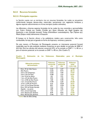 ____________________________________________________PDM, Monteagudo, 2007 - 2011


B.2.5    Recursos forestales

B.2.5.1 Principales especies

   La Sección cuenta con un territorio rico en recursos forestales, los cuales se encuentran
   conformando bosques densos-ralos, matorrales, asociaciones con vegetación herbácea y
   algunas especies sobrevivientes en el área antrópica (suelos cultivados).

   Las diferentes y diversas especies forestales de las cuales las mas conocidas y aprovechables
   son: Cedro (Cedrela sp.); Cedrillo (Trichillia sp.); Quina (Miroxilon sp); Nogal (Junglans sp);
   Quebracho o soto (Schinopis lorentzil); Timboy (Enterolobium contortissliquum); Tipa (Tipuana sp.);
   Mistol (Zizipus mistol) últimamente el Guayacán.

   El bosque en la Sección ofrece a los pobladores madera para construcción, leña como
   combustible, forraje para el ganado en forma de hojarasca, ramoneo y pasturas.

   De esta manera, el Municipio de Monteagudo presenta un interesante potencial forestal
   maderable; que ha sido evaluado mediante muestreos en gran detalle: en parcelas de 5000 m2
   (0,5 Ha). Para los cálculos del volumen comercial (VC), se ha tomado un DAP > = a 40 cm. y
   para el volumen potencial, se ha tomado un DAP < a 40 cm. (Ver Cuadro 7)


   Cuadro 7.        Estimación     de    los   Volúmenes      Maderables      para     el    Municipio
   Monteagudo

                                                  Volumen        Volumen         Volumen
                 Ubicación próxima
                                                  comercial      potencial          total
                   del inventario
                                                     (1)            (2)          = (1) + (2)
           8 km. W de Valle Nuevo                    11.01          2.27             13.28
           Alto Pucara                               12.03          8.10             20.13
           3 km. E de Chapimayu                      13.23          4.44             17.67
           3 km. E de Cerrillos                      19.48          3.53             23.01
           1 km. N de Las Abras                        0.0          3.91             3.91
           1 km. al N de Alto Pucara                  2.95          1.92             4.87
           1 km. al NE de Alto Pucara                 1.00          0.78             1.78
           1 km. al S de Alto Pucara                 17.99          6.59             24.58
           14 km. al SW de Piraimiri                  6.22          10.29            16.51
           5 km. al S de Pampa Heredia                8.01          13.05            21.06
           8 km. SW de Pampa Heredia                  7.52          5.91             13.43
           Zapallar - Los pinos                       2.89          3.96             6.87
           4 km. al S de Capirenda                    1.33          4.11             5.44
           3 km. NE San Juan del Piraí                8.49          8.54             17.02
           8 km. NE San Juan del Piraí               13.46          12.7             26.16
        Fuente: Base de datos Zonisig




                                                                                                   23
 