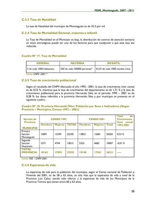 ____________________________________________________PDM, Monteagudo, 2007 - 2011


C.3.3 Tasa de Natalidad

    La tasa de Natalidad del municipio de Monteagudo es de 35.2 por mil

C.3.4 Tasa de Mortalidad General, materna e infantil

    La Tasa de Mortalidad en el Municipio es baja, la distribución de centros de atención sanitaria
    en sitios estratégicos puede ser uno de los factores para que coadyuven a que esta tasa sea
    reducida.


Cuadro Nº 17. Tasa de Mortalidad

              GENERAL                          MATERNA                           INFANTIL

    3 de cada 1000 habitantes          250 de cada 100000 personas*    55,55 de cada 1000 nacidos vivos

   Fuente: CNPV. 2001 *

C.3.5 Tasa de crecimiento poblacional

    Según el resultado del CNPV efectuado el año 1992 - 2001, la tasa de crecimiento ínter censal
    es de 0,53 %, mientras que la tasa de crecimiento del departamento es de 1,71 % y la tasa de
    crecimiento poblacional para la provincia Hernando Siles en el periodo 1992 – 2001 es de
    0,38 %; los datos referidos a la provincia Hernando Siles y por municipio se presenta en el
    siguiente cuadro.

Cuadro Nº 18. Provincia Hernando Siles: Población por Sexo e Indicadores (Según
Provincia – Municipios, Censos 1992 – 2001)

                                                                                          Tasa      de
 Sección de               CENSO 1992                            CENSO 2001                Crecimiento
  Provincia                                                                               Ínter censal
                 Hombres        Mujeres     TOTAL      Hombres        Mujeres   Total     1992-2001
 MUNICIPIO
Primera
Sección          12891          12349       25240      13823          12681     26504     0,53 %
Monteagudo
Segunda
Sección          5271           4744        10015      5325           4682      10007     -0,01 %
Huacareta
TOTAL
PROVINCIA        18162          17093       35255      19148          17363     36511     -----

Fuente: INE – CNPV 2001

C.3.6 Esperanza de vida

    La esperanza de vida para la población del municipio, según el Censo nacional de Población y
    Vivienda del 2001, es de 58 y 65 años, un año más que la esperanza de vida a nivel de la
    Provincia Luís Calvo, siendo sólo inferior a la esperanza de vida de los Municipios de la
    Provincia Tomina que tienen entre 60 y 63 años.


                                                                                                          38
 